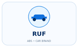 RUF