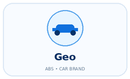 Geo