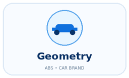 Geometry